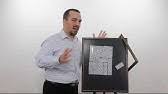 Bonus magic tricks and puzzle solutions: Puzzle Of Life Magic Technology Youtube