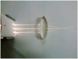 Selamat datang di dosen.co.id, web digital berbagi ilmu pengetahuan. Http Ciskakerenz Blogspot Com P Materi Html