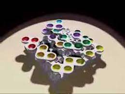 Contribuimos al mejoramiento de la calidad de vida de nuestros usuarios, familias y comunidad con discapacidad visual y auditiva, mediante servicios de salud, educación y prevención, con altos niveles de excelencia, orientados hacia una cultura de seguridad, inclusión y rse desde hace 80 años. Video Introductorio Rompecabezas Para Invidentes Youtube