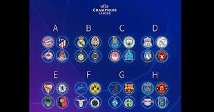 Fase de grupos | desde 20 de octubre hasta 09 de diciembre. Listos Los Grupos De La Champions League 2020 21 Ovacion Corporacion Deportiva