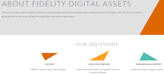 Institutional solutions for a new asset class every day, fidelity digital assets and thousands of other voices read, write, and share important. Fidelity S Digital Asset Business Just Got Its First Customer In Europe Here S What It Means For The Blockchain Industry Cb Insights Research