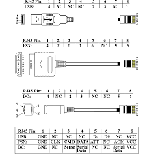 How to wire a rj45 plug onto cat5 cable hd. Component Absolute Question And Answer Thread V 3 Ask Your Questions Here Rj45 To Usb Wiring Diagram Cablespsx Cab Rj45 Wiring Diagram Usb Wiring Diagram Rj45