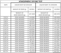 Image result for Pseudoeriosema borianii