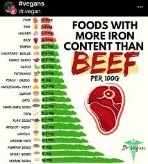 Pete Boyer 🇭🇹 (@plantedeep) • Instagram photos and videos