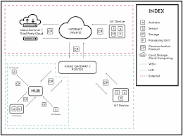 We did not find results for: 2