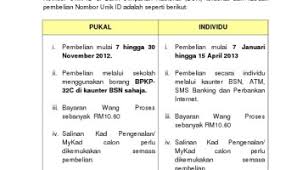 Untuk memohon dan mengemaskini permohonan pemohon perlu menggunakan no pin yang dibeli di bank simpanan nasional tidak kira apa jua kategori permohonan seseorang itu. Tarikh Beli No Pin Upu 2018 Tarikh Pembelian Dijangka Dibuka Pada Bulan Februari 2020 Harga No Onestringsd
