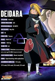 Pin By Saky 03 23 On Naruto Naruto Shippuden Characters Naruto Character Info Naruto Facts
