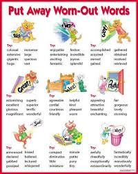 Many Synonyms For Small Words For Example Big Also Means Gigantic Which One Sounds More Interesting Wow Words Creative Teaching Press Teaching English