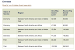 Emirates First Class Price From India To Dubai