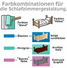 Farbgestaltung schlafzimmer wandfarben blau grün wohnraum kombination gelb kinder zimmer einfach inneneinrichtung Passende Farben Fur Das Schlafzimmer Finden