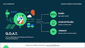 GitHub - DLutrix/The-Movie-Wiki-Compose: The Movie Wiki Compose is a simple  movie information app, built with Jetpack Compose