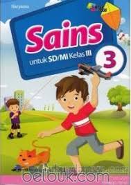 Buku Ipa Kelas 3 Sd Pdf Guru Ilmu Sosial