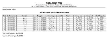 Sedangkan penjualan adalah pemindahan barang dan jasa yang dilakukan oleh penjual. Http Eprints Uty Ac Id 3558 1 Naskah 20publikasi Akhmad 20sholahuddin 5140411371 Pdf