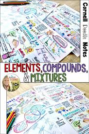 Lots Of Visuals And Examples Of Elements Compounds And Mixtures In These Cornell Dood Doodle Notes Elements Compounds And Mixtures Science Teaching Resources