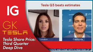 Ig Ross Tesla Share Price Third Quarter Deep Dive Youtube Tesla inc tesla ord (cdi) is listed on the london stock exchange, trading with ticker code 0r0x.