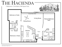 We like them maybe you were too. Marvelous Home Plans With Guest House House Floor Plans Guest House Plans Mexican Style Homes
