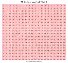 Hello, i am assuming that you need to print a table from one number to the other, which will be the input from the user. 20 By 20 Multiplication Chart Archives Multiplication Table Chart