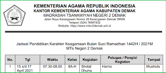 Download gratis buku kegiatan ramadhan utnuk siswa format word yang bisa di edit dengan mudah sebagai salah satu persiapan untuk sekolah jenjang sd smp sma smk ma mts dan mi.dengan kata lain, sekolah menyediakan yang sudah dibukukan dan siap untuk dijual kepada siswa dan siswi melalui koperasi sekolah. Jadwal Pembelajaran Di Bulan Ramadhan 1442 H Mts Negeri 2 Demak