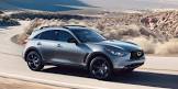 INFINITI-QX