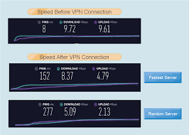 Buffering is taking too long? Cactusvpn Review Vpncrew