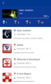 The one on novice, in case you want to capture all achievement in a single playthrough. Alien Isolation One Shot Was A Pain I Thought I Got It On My Nightmare Run But No Dice Glad To Be Done 19 Trophies