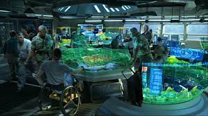 The Six Thinking Hats My Way Of Remembering Them Avatar Cameron Avatar Movie Avatar