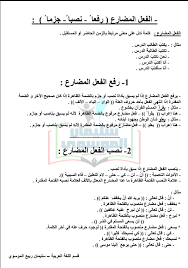 فاعل مرفوع وعلامة رفعه الضمة المقدرة منع من ظهورها التعذر. Ù†Ø­Ùˆ Ø§Ù„ØµÙ Ø§Ù„Ø³Ø§Ø¨Ø¹ Ù„ØºØ© Ø¹Ø±Ø¨ÙŠØ© Ø§Ù„ÙØµÙ„ Ø§Ù„Ø§ÙˆÙ„ Ù…Ø¯Ø±Ø³Ø© Ø³Ù„ÙŠÙ…Ø§Ù† Ø§Ù„Ù…ÙˆØ³ÙˆÙŠ Ù…Ø¯Ø±Ø³ØªÙŠ Ø§Ù„ÙƒÙˆÙŠØªÙŠØ©