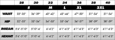 Size Charts Famous Stars And Straps