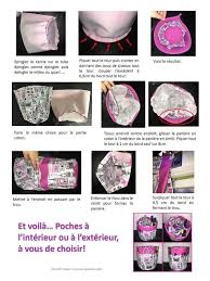 Paniere Ronde Multi Poches Tuto Couture Patron Couture Tuto Couture Debutant