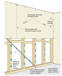 In order to do the work to finish your basement, you need to know how you want it to look when the project is completed. Wooden Partition Wall Details Novocom Top