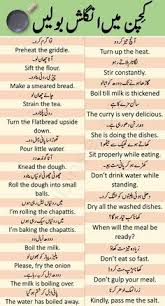 Brooks indicates how the kitchenette building's residents are living in hurry. 630 Islamic Girl Ideas In 2021 Islamic Girl Poetry Feelings Love Poetry Urdu