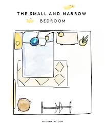 8 Designer Approved Bedroom Layouts That Never Fail Bedroom Furniture Placement Narrow Bedroom Bedroom Furniture Layout