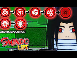 That's where our shindo life codes list comes in. Legendary Shindai Akuma Madara Uchiha Showcase Shindo Life Litetube