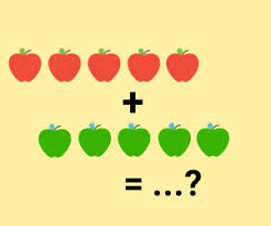 Materi dan soal matematika kelas 1 sd yang ada saat ini berbeda dengan soal pada zaman dulu. Contoh Soal Penjumlahan Dan Pengurangan Sd Kelas 1 Cilacap Klik