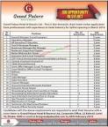 Image of Hotel security job in Bangladesh
