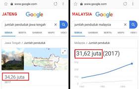 Semoga perkongsian mengenai statistik terkini malaysia population ini dapat membantu seluruh rakyat malaysia khususnya bagi. Waduh Akun Turnbackhoax Malah Sebar Hoax Prabowo Bilang Jateng Lebih Besar Dari Malaysia Bukan Lebih Luas Ini Bukti Videonya Portal Islam