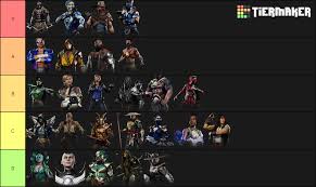 Beat chapter 4 of story mode. 19 Character Tier List Mk11 Tier List Update