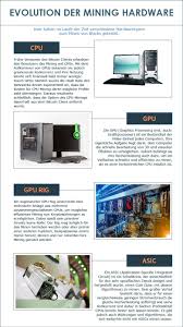 But at present, the difficulty of bitcoin mining has grown so much that. Wie Man Kryptowahrungen Mined Ein Leitfaden Fur Einsteiger