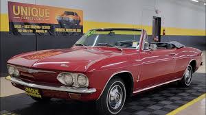 Image result for Regal Red 1965 Chevy II