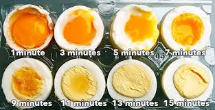 Maybe you would like to learn more about one of these? 10 Manfaat Telur Setengah Matang Otot Pria Wanita Manfaat Co Id