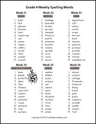 Start preparing for the test today with jobtestprep! Grade 4 Spelling Words Themed Weekly Lists 4th Grade Spelling Words Spelling Lists Spelling Words List