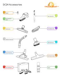 Images For Dyson Dc40 Attachments Dyson Clean House Cleaning Kit