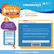 Subsidio de arriendo para la clase media 2021. Minvu Paso A Paso Postulacion Subsidio De Arriendo Para Facebook