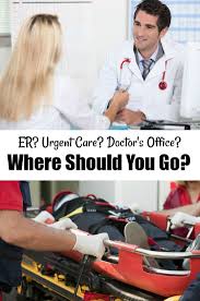 How Do You Know Where The Best Place To Go Is When You Have A Medical Condition This Guide Will Help You Make An Urgent Care Doctor Office Medical Conditions