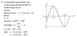Maybe you would like to learn more about one of these? Contoh Soal Persamaan Trigonometri Kelas 11 Pilihan Ganda Berbagai Contoh