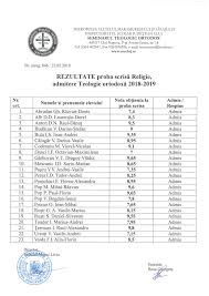 Cauti rezultate admitere universitatea tehnica cluj 2018. Rezultatele La Admiterea In Clasa A Ix A Teologie Seminarul Teologic Ortodox Cluj Napoca
