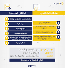 تعليمات مهمة وشاملة لطلاب الدراسات العليا. Ù…Ø¹Ù‡Ø¯ Ø§Ù„Ø¬Ø²ÙŠØ±Ø© Ù„Ù„Ø¥Ø¹Ù„Ø§Ù… Ø±ÙŠØ§Ø¯Ø© ÙÙŠ Ø§Ù„ØªØ·ÙˆÙŠØ± ÙˆÙØ±Øµ ØªØ¯Ø±ÙŠØ¨ÙŠØ© Ù…Ø¬Ø§Ù†ÙŠØ© Ù‚Ø·Ø± Ø§Ù„Ø¬Ø²ÙŠØ±Ø© Ù†Øª