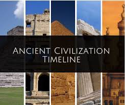 Timeline Of Ancient Civilizations 30 Empires And Societies