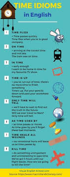 Examples of figure of speech irony? Figure Of Speech