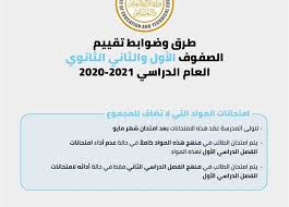 امتحانات وطنية و جهوية باكالوريا احرار علوم انسانية مع التصحيح مادة التاريخ و الجغرافيا الرياضيات التربية الإسلامية اللغة العربية جاهزة للتحميل من خلال الروابط التالية ،pdf في هذا المقال نقدم لكم نماذج امتحانات وطنية و جهوية باكالوريا احرار علوم انسانية مع. Ø¥Ù„ØºØ§Ø¡ Ø§Ù„Ø¨Ø§Ø¨Ù„ Ø´ÙŠØª Ùˆ15 Ø³Ø¤Ø§Ù„Ø§ Ù„Ù„Ù…Ø§Ø¯Ø© ØªØ¹Ø±Ù Ø¹Ù„Ù‰ Ø¶ÙˆØ§Ø¨Ø· Ø§Ù…ØªØ­Ø§Ù†Ø§Øª Ø§Ù„ØµÙÙŠÙ† Ø§Ù„Ø£ÙˆÙ„ ÙˆØ§Ù„Ø«Ø§Ù†ÙŠ Ø§Ù„Ø«Ø§Ù†ÙˆÙŠ Ø§Ù„Ù…ØµØ±ÙŠ Ø§Ù„ÙŠÙˆÙ…